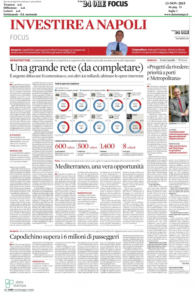 13.11.2015 Sole 24 Ore Focus.jpg
